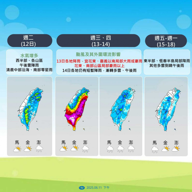 各地天氣示意圖。(圖/氣象署提供)
