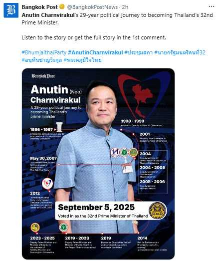 泰國國會於9月5日舉行新總理投票，由保守派「泰國自豪黨」領袖阿努汀勝出。（圖／翻攝自X，@BangkokPostNews）