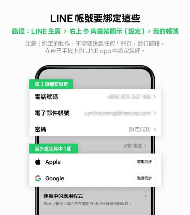 LINE官方呼籲用戶完成帳號綁定，以防將來遇到手機遺失或帳號被盜的情形，無法找回帳號。（圖／翻攝自LINE）