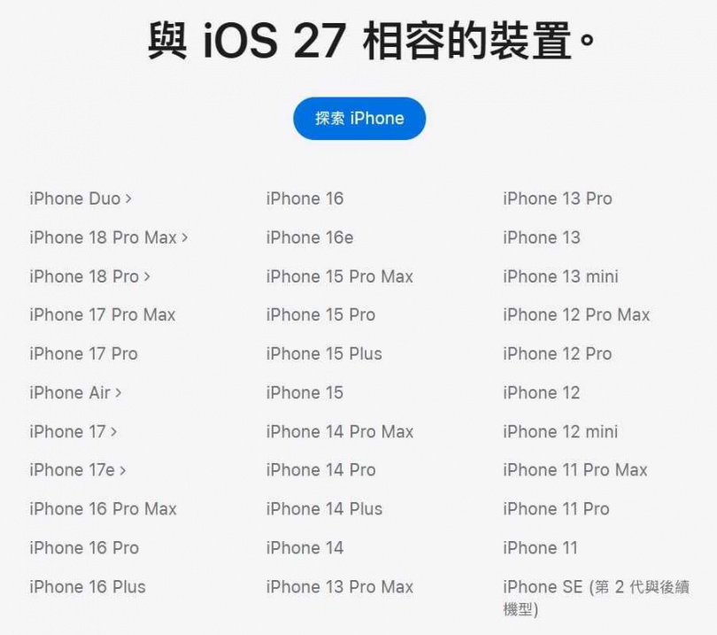 與iOS 27相容的裝置。(圖/蘋果官網)