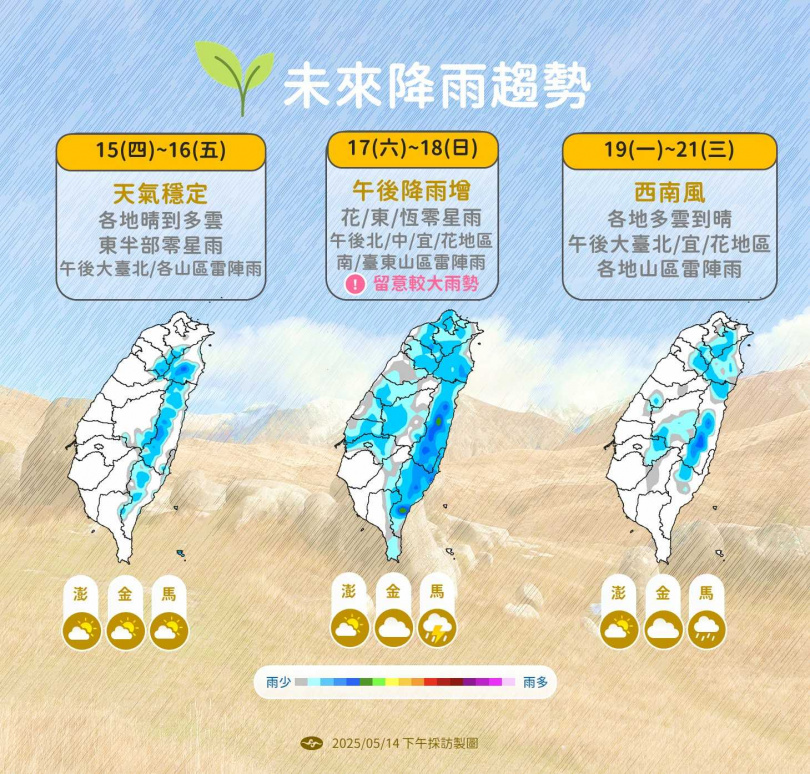 未來降雨趨勢。（圖／氣象署提供）