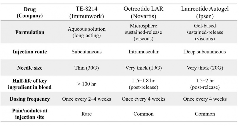 （This photo provided by Immunwork, Inc.）