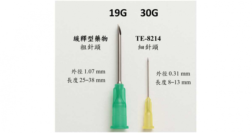 （圖／免疫功坊提供。）