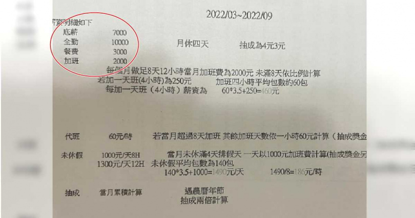 薪資條。（圖／翻攝PTT）