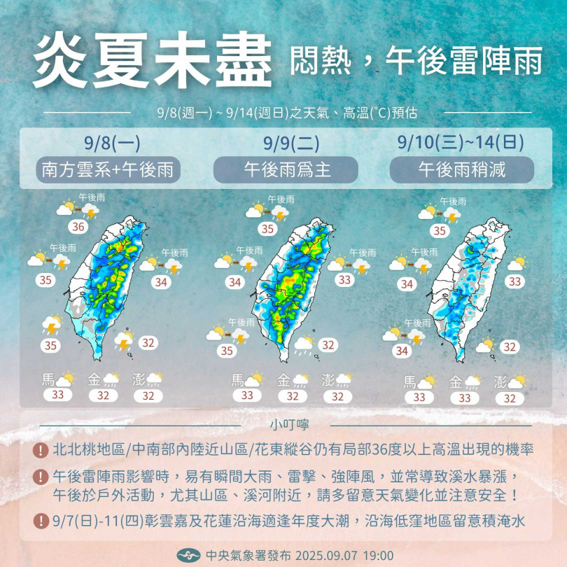 炎夏未盡,天氣仍悶熱且有午後雷陣雨。(圖/氣象署提供)
