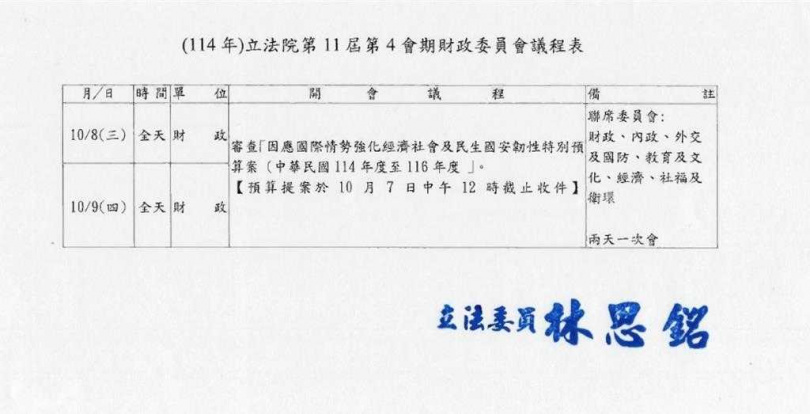 針對攸關普發現金的韌性特別預算,立院財政委員會召委林思銘、李坤城達成共識,將於7日中午截止提案收件,8日詢答、9日主持排審,拚17日院會三讀,10月底普發現金。(圖/立院人士提供)