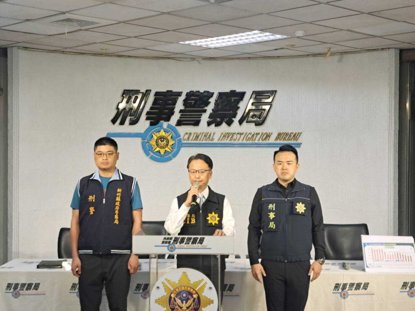 刑事局與新竹縣竹北分局、桃園龜山分局及新北市海山分局共組專案小組。（圖／翻攝畫面）