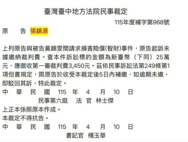 錦雯分享近況,坦言因著作權糾紛挨告求償25萬元,將交由司法處理。(圖/翻攝自臉書,黃錦雯Fiona)