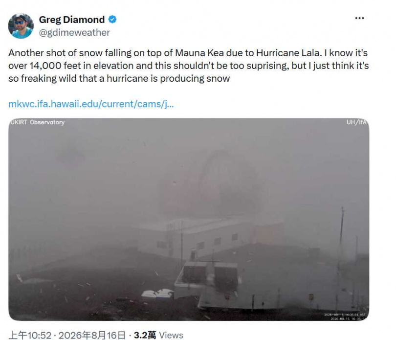 夏威夷冒納凱阿火山山頂在8月罕見降雪,氣象專家看到盛夏雪景也直呼「不可思議」。(圖/翻攝自X,@gdimeweather)