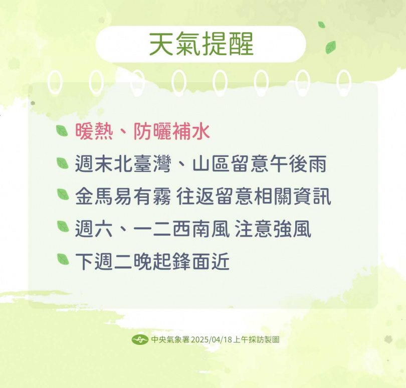 天氣提醒。（圖／氣象署提供）