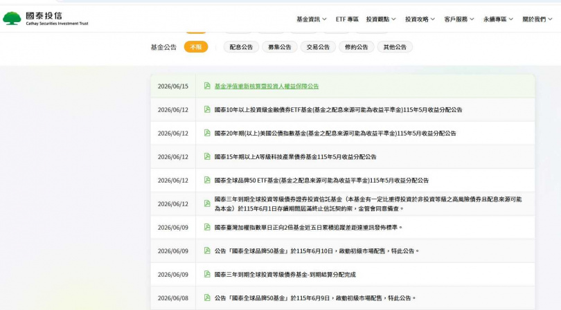 國泰投信於2026年6月15日在官網的一則「基金淨值重新核算暨投資人權益保障」公告,掀開10億天價踩雷風暴。(圖/截自國泰投信官網)