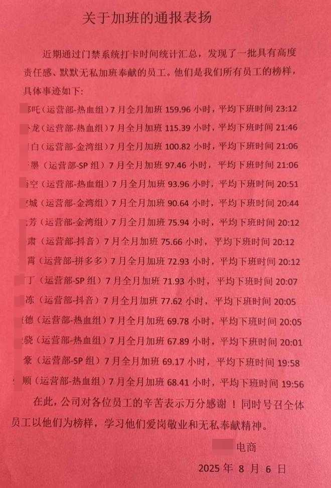 大陸一間電商表揚加班員工，名單中有人1個月最多加班159.96小時，引發熱議。（圖／翻攝自微博）