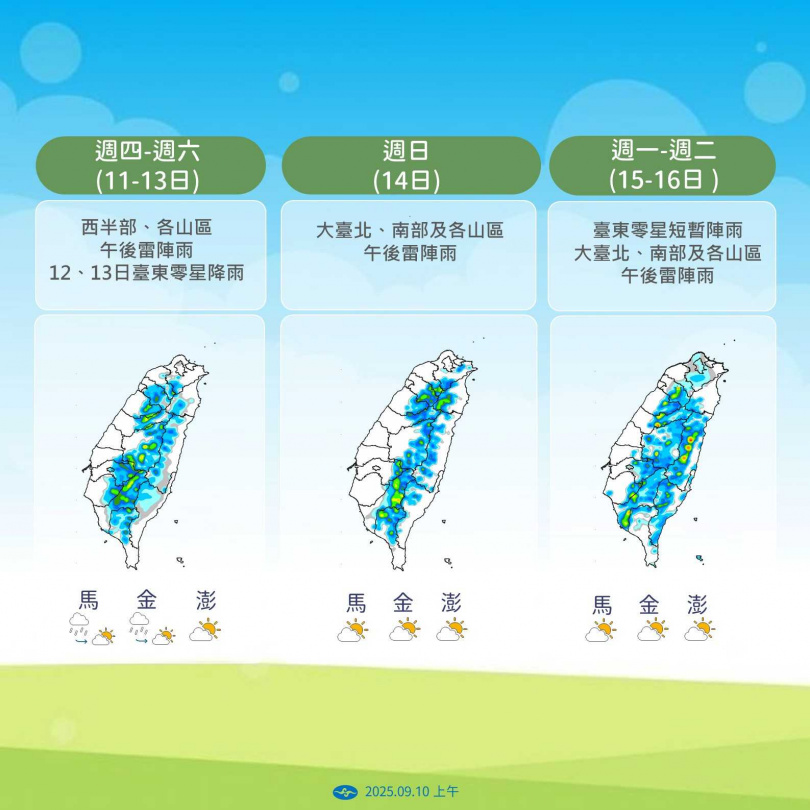 未來降雨趨勢。（圖／氣象署提供）