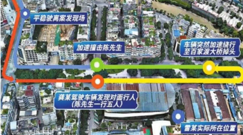 警方調查後，發現事有蹊蹺。（圖／翻攝自中國新聞周刊微博）