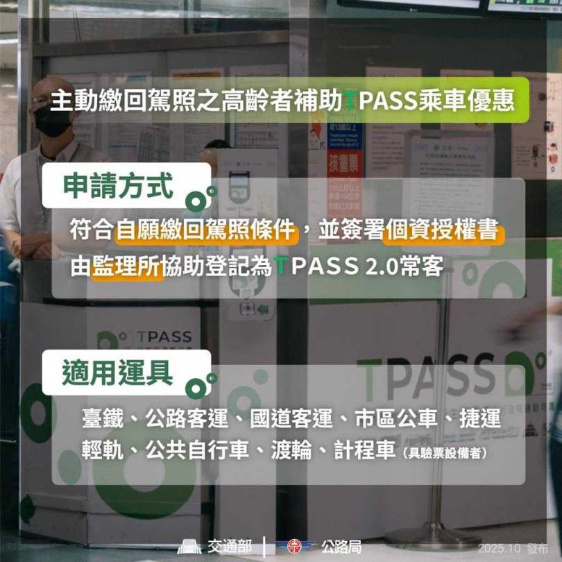交通部公路局9月公布駕照管理改革措施，在高齡換照部分，除了明年起換照年齡提前為70歲外，為鼓勵70歲以上長輩主動繳回駕照，加碼提供TPASS公共運輸乘車優惠。（圖／翻攝自交通部臉書）