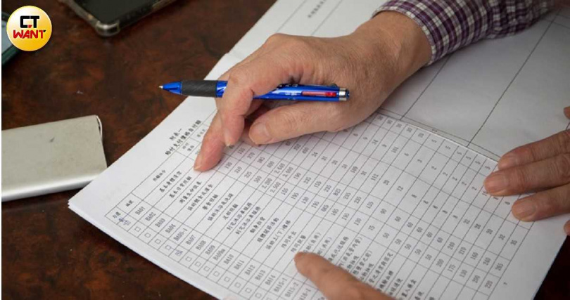 高齡社會已是台灣現況,如何自主決定安寧事宜好好說再見,人人都無從逃避。圖為長照服務清冊。(示意圖/CTWANT攝影組)