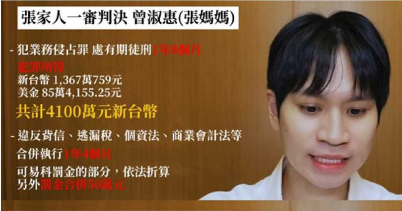 家寧母親曾淑惠因業務侵占罪遭判1年8個月,Andy對刑度提出質疑。