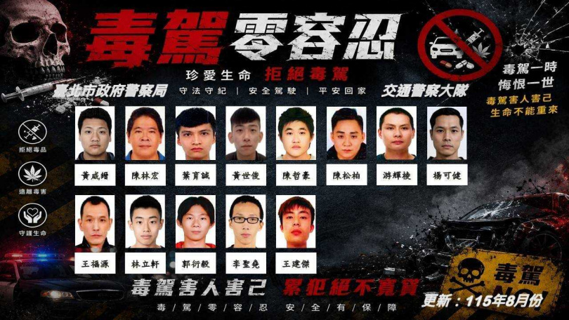 北市交通裁決所9日公布毒駕拒測累犯名單。(圖/翻攝畫面)