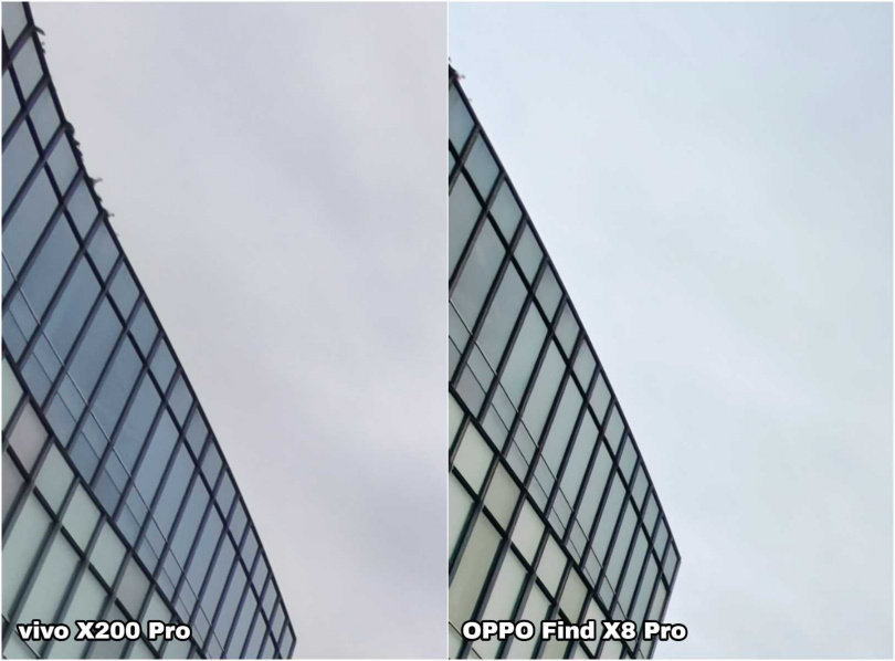 0.6x照片放大比較。