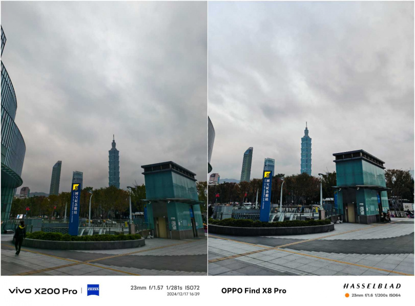 1x（vivo 23mm、OPPO 23mm）