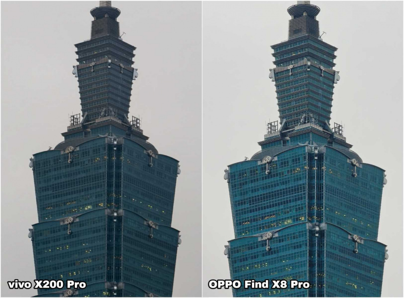 3.7x、3x照片放大比較。