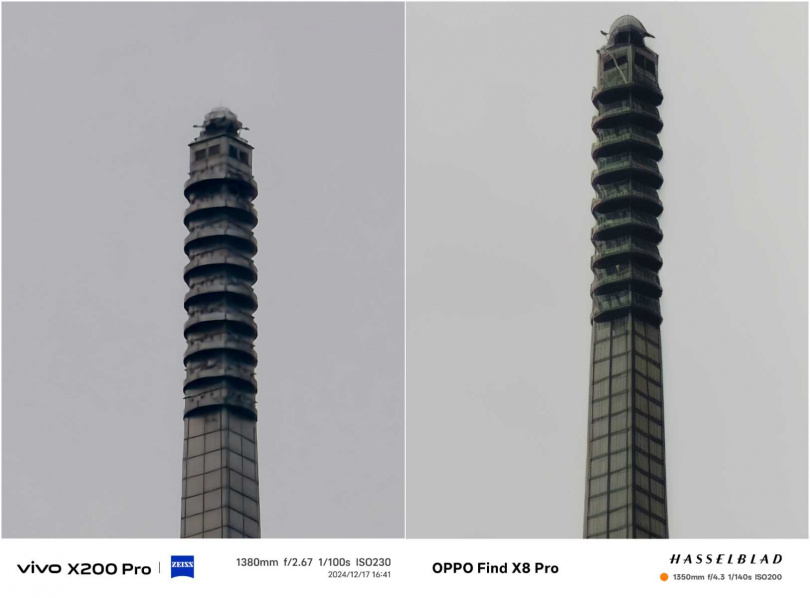 60x（vivo 1380mm、OPPO 1350mm）