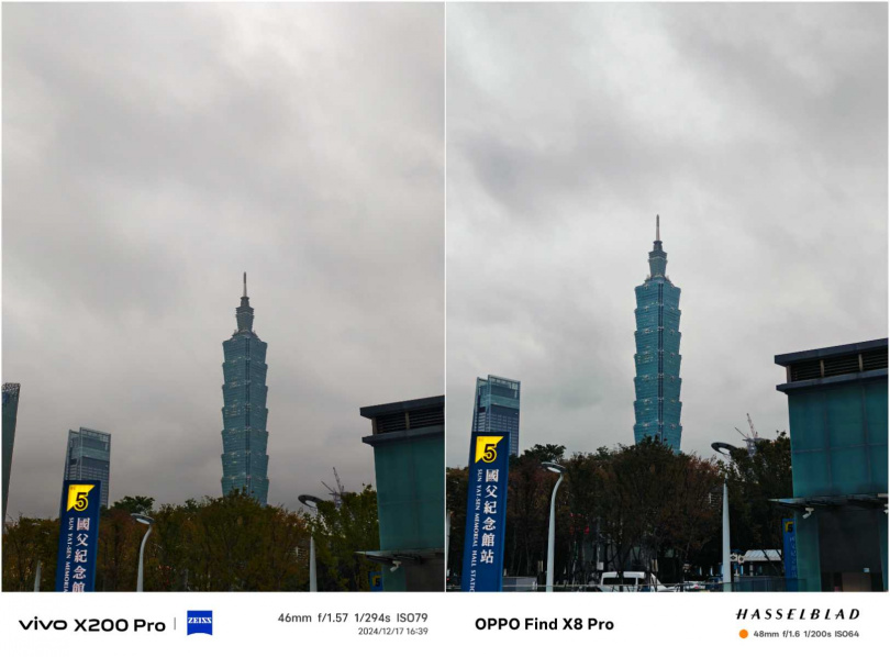 2x（vivo 46mm、OPPO 48mm）