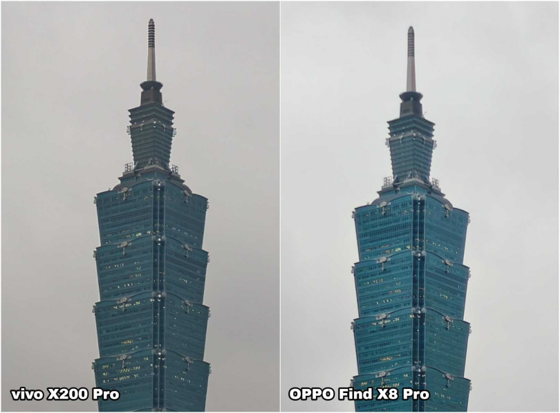 2x照片放大比較。