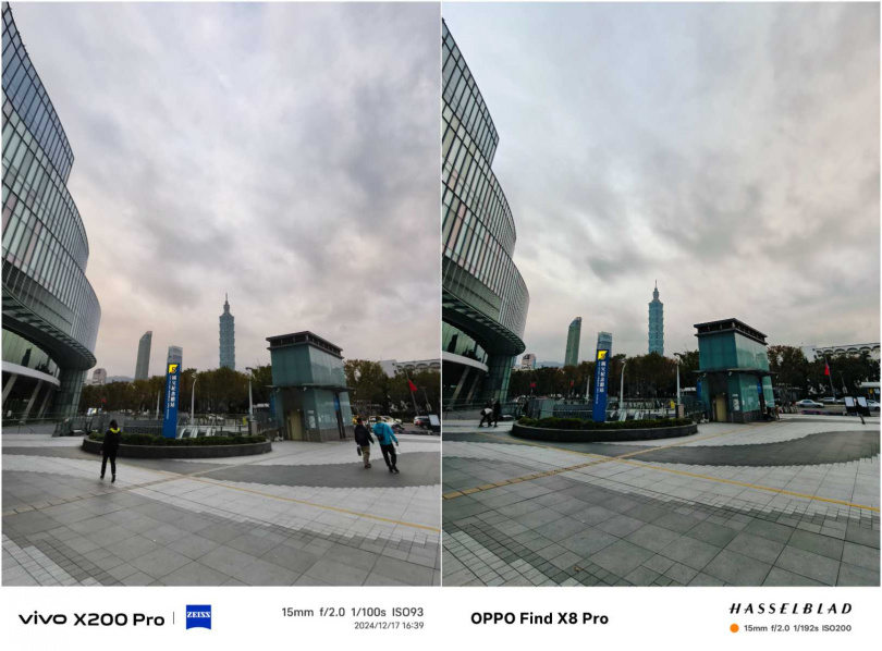 0.6x（vivo 13mm、OPPO 13mm）