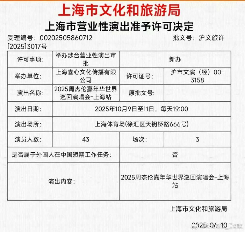 （圖／翻攝微博）