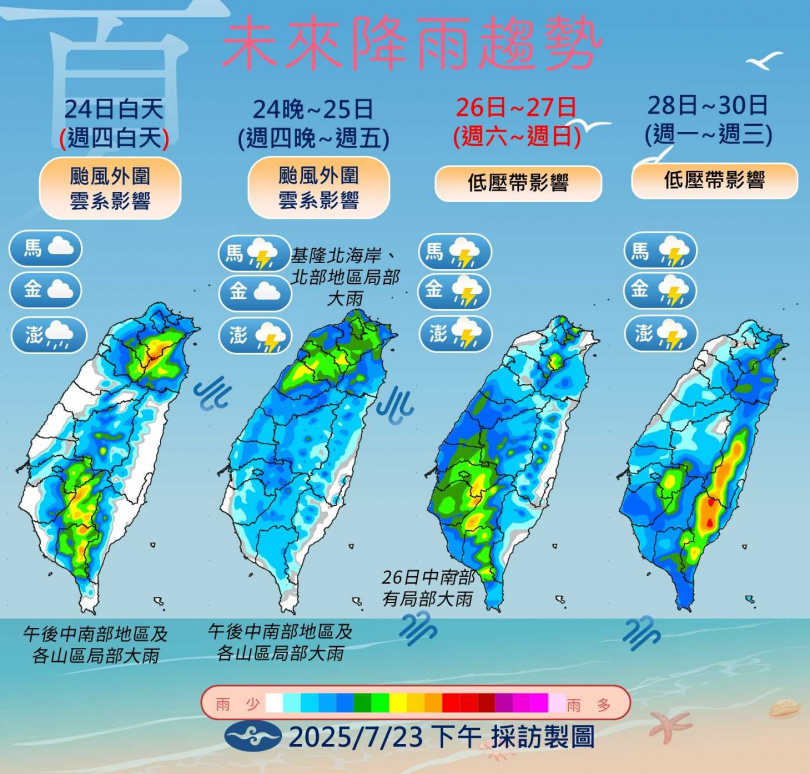 未來降雨趨勢。（圖／氣象署提供）