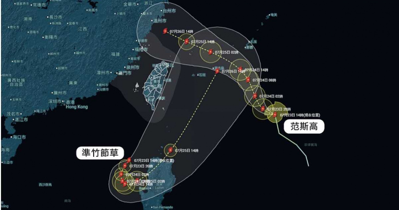 颱風「范斯高」、準颱風「竹節草」可能逐漸整合成一個大低壓帶。（圖／翻攝自「台灣颱風論壇｜天氣特急」臉書）