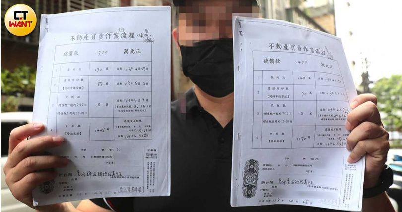 張先生回想懷疑對方一開始所提買賣附買回合約，以不合理的條件，再讓他去選擇一個相對合理的買賣合約，根本就是一個設計好的陷阱。（圖／黃耀徵攝）
