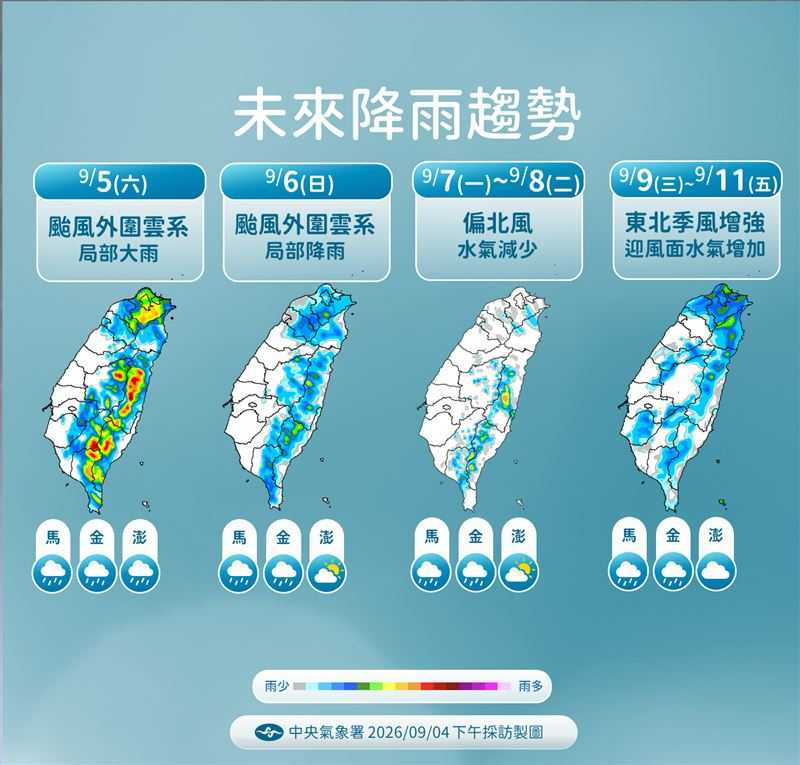 下週三至週五第一波東北季風增強，北部、宜蘭及東半部降雨增加，氣溫也將略降。（圖／氣象署）