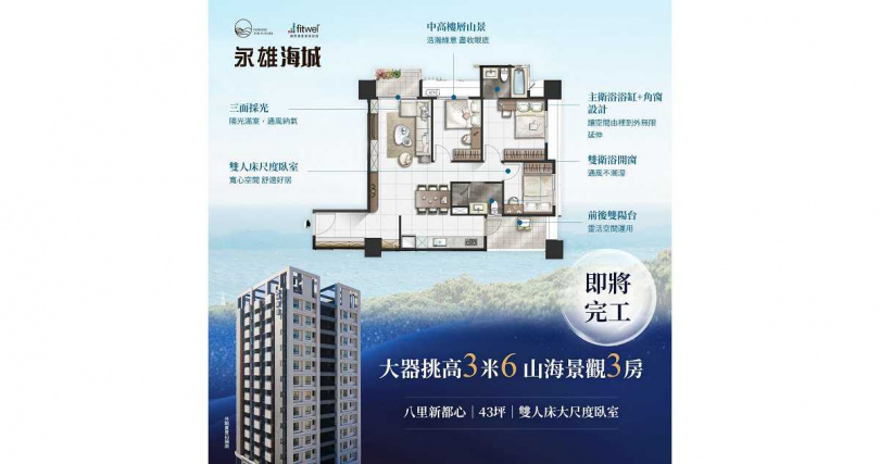 永雄海城 山海景觀3房(圖/永雄海城提供)。