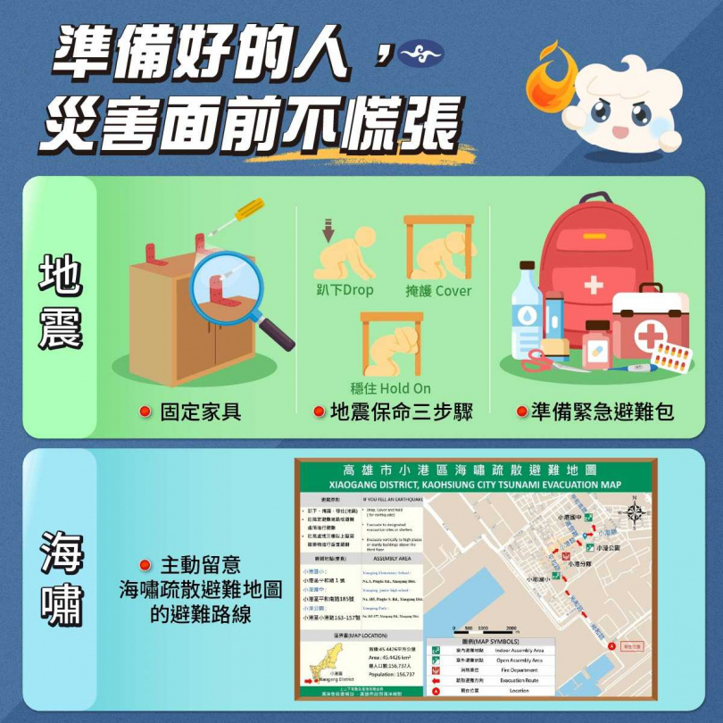 （圖／翻攝自臉書／報地震-中央氣象署）