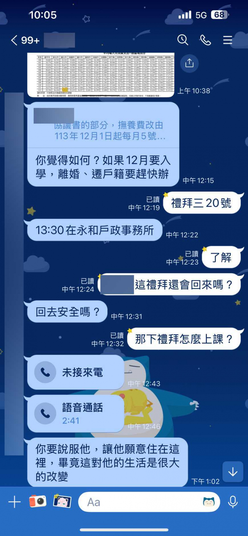 張先生提供與前妻的對話紀錄，雙方在去年底辦離婚後，前妻因擔心小孩安全，已帶小孩搬離住處。（圖／投訴人提供）