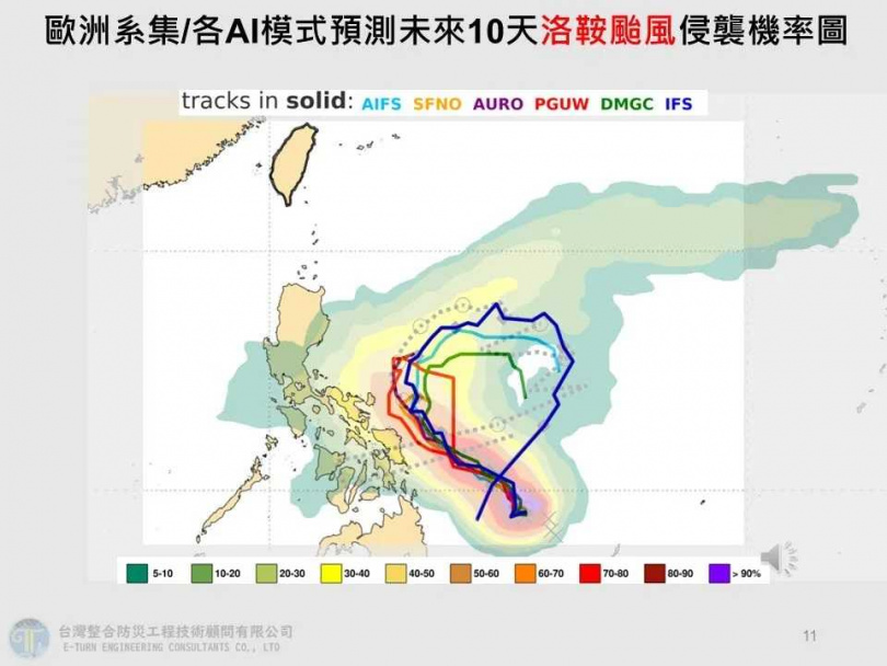 2026年首颱「洛鞍」預估今午後生成，路徑朝西北再轉偏東，對台無直接影響。（圖／翻攝自賈新興臉書）