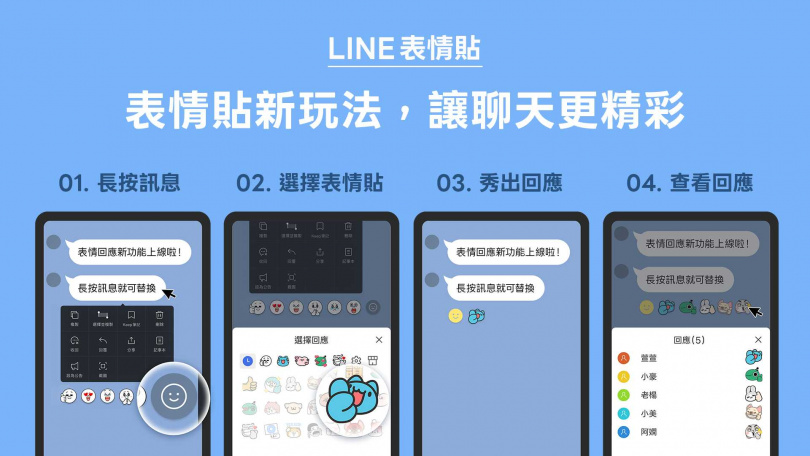 LINE全新功能「表情回應」上線。（圖／LINE）