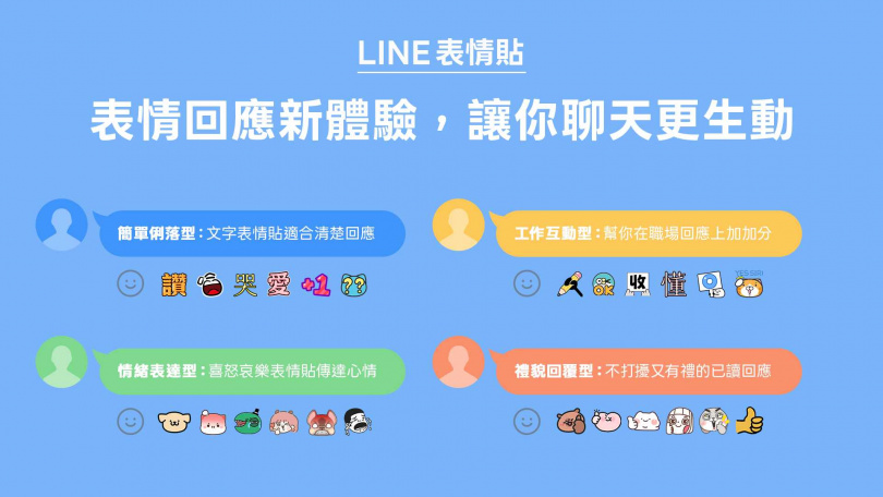 LINE全新功能「表情回應」上線。（圖／LINE）