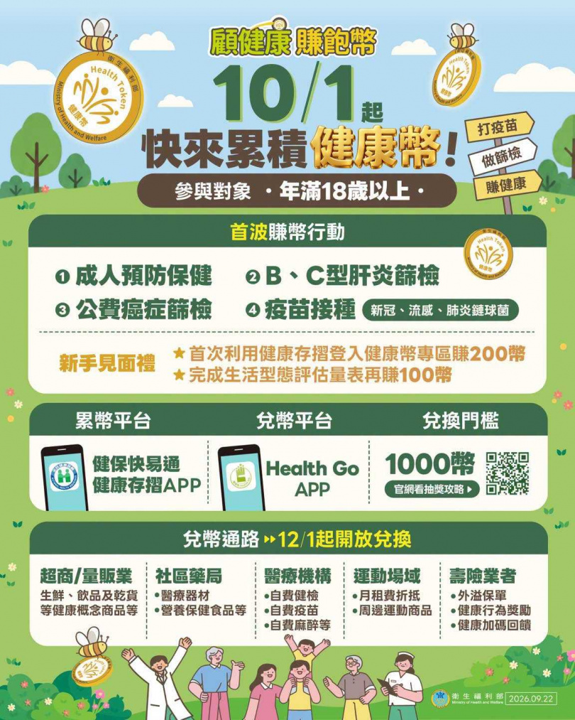 (圖/衛福部)