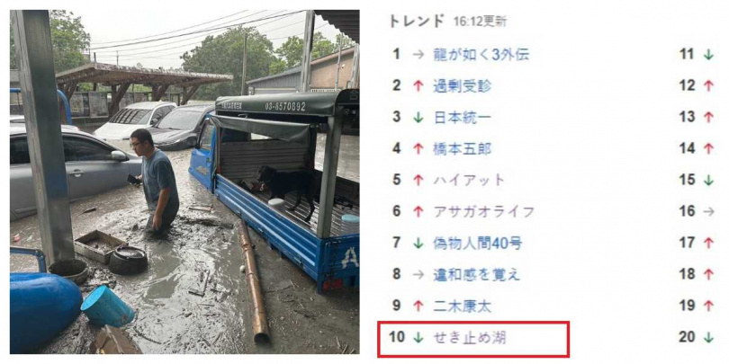 &nbsp; 「堰塞湖」（せき止め湖）登上日本雅虎（Yahoo Japan）熱搜排行，顯示日本民眾高度關注台灣災情。（圖／報系資料照、翻攝自Yahoo.JP）