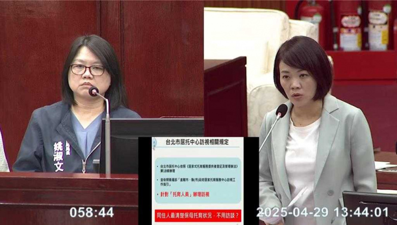 北市社會局長姚淑文（左）29日表示，行政裁處公布劉姓保母姐妹的姓名，必須得收到檢方的起訴書才能公告，不能以新聞報導為依據。（圖／翻攝自北市議會直播系統）