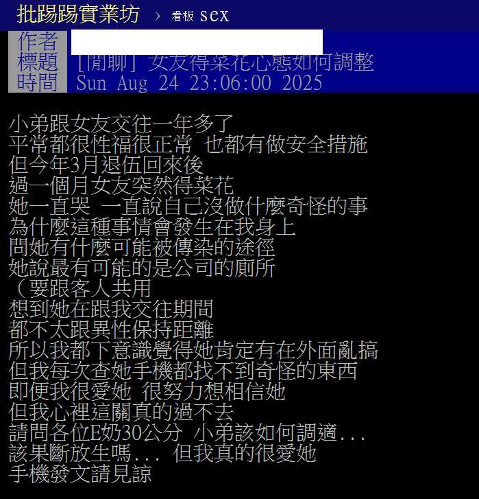 網友在PTT求助，崩潰表示難以跨越心裡的坎，猶豫是否該結束感情。（圖／翻攝自PTT）