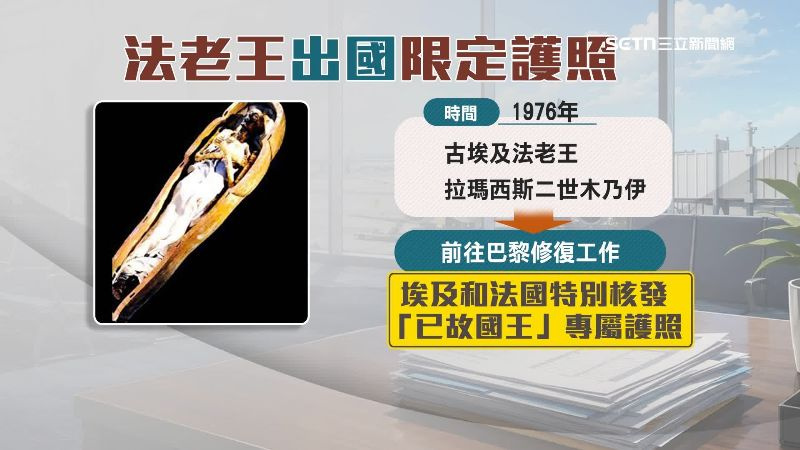 曾經就有發給木乃伊專屬護照的案例。