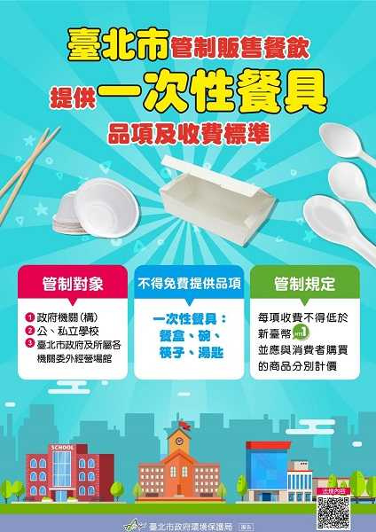 台北市公告。（圖／台北市環保局提供）