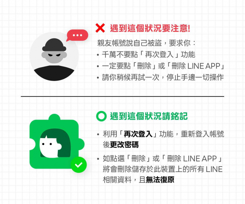 「再次登入」功能可以快速登入原帳號,並強制把帳號從其他手機裝置登出。(圖/LINE官方提供)