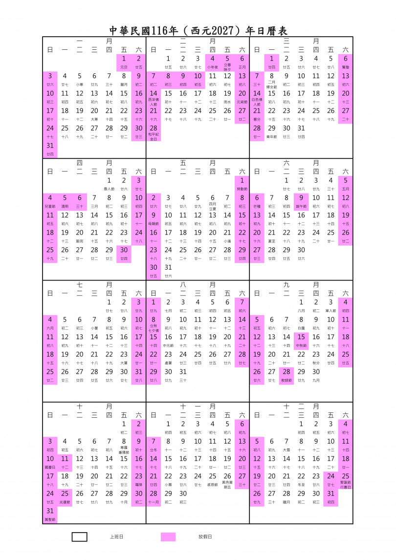 2027年下半年連假相對分散,國慶日、光復節及行憲紀念日皆可形成3天假期。(圖/人事總處提供)
