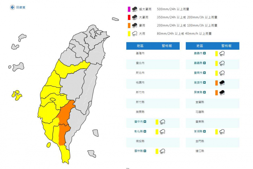 9縣市豪大雨特報。（圖／中央氣象署）