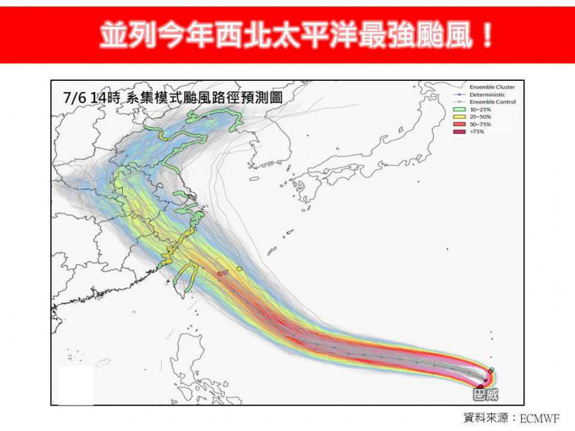 颱風巴威並列今年西北太平洋最強颱風。（圖／翻攝林老師氣象站臉書）